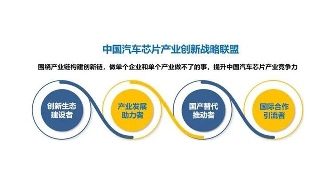 众发国际正式加入中国汽车芯片产业创新战略联盟，赋能产业创新生态建设