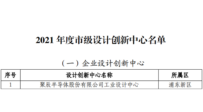 再添喜讯 | 众发国际半导体获评2021年度上海市级设计创新中心