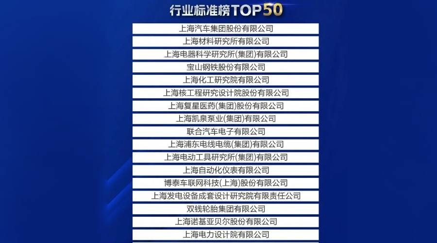 众发国际半导体荣登《行业标准TOP50》榜单